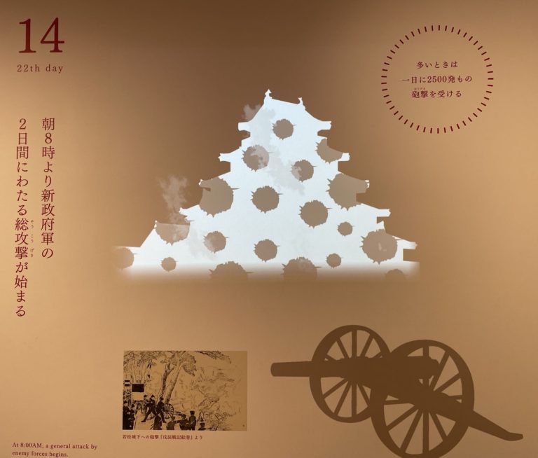 japon aizu wakamatsu chateau japonais tourisme histoire